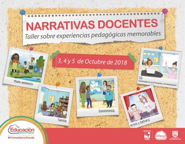 Encuentro Narrativas Docentes